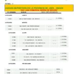 XXV Liga Comarcal de Fútbol-7 Sierra de Segura